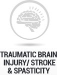 Traumatic Brain Injury/Stroke & Spasticity - Harish S. Hosalkar, MD - Adult & Pediatric Orthopedist